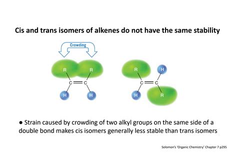 SOLUTION: Alkene properties synthesis reactions organic chemistry - Studypool