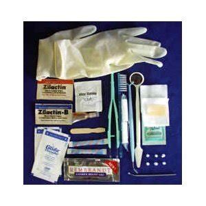 Emergency Kit In Dental Clinic – Find Local Dentist Near Your Area