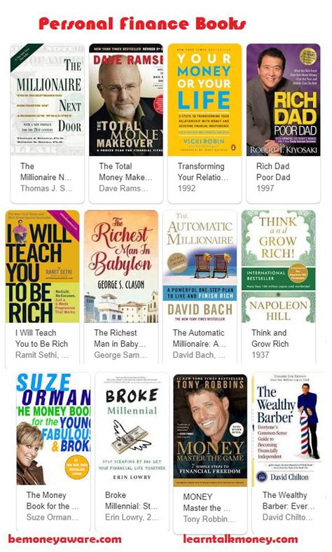 Personal finance books for adults and young adults