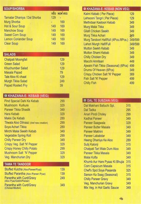 Pind Balluchi, Sector 63, Noida, Delhi NCR Restaurants, Menu and ...