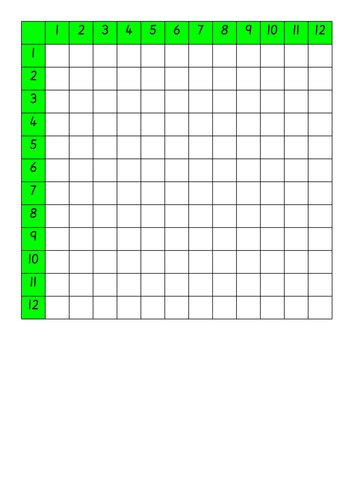 Blank Times Table Grid | Teaching Resources