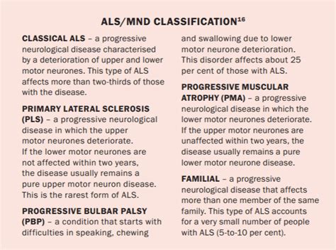 4 Types Of Motor Neurone Disease | Webmotor.org