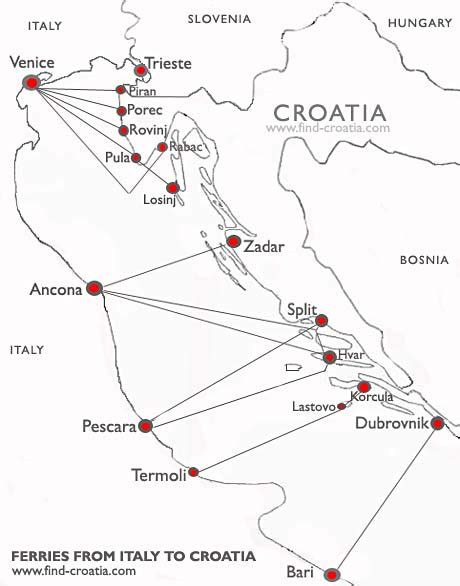 Ferries from Italy to Croatia