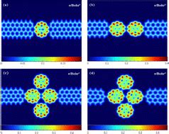 Electronic, optoelectronic, and thermoelectric properties of single molecular devices of 2D ...