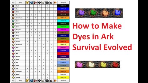 Ark How To Make Dye Recipe | Deporecipe.co