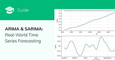 ARIMA & SARIMA: Real-World Time Series Forecasting - neptune.ai