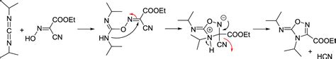 Understanding OxymaPure as a Peptide Coupling Additive: A Guide to New ...