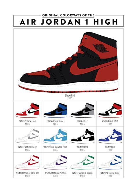 Air Jordan 1 Original Color Store | bellvalefarms.com