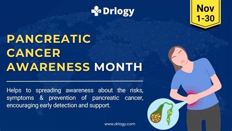 Pancreatic Cancer Awareness Month November - Drlogy