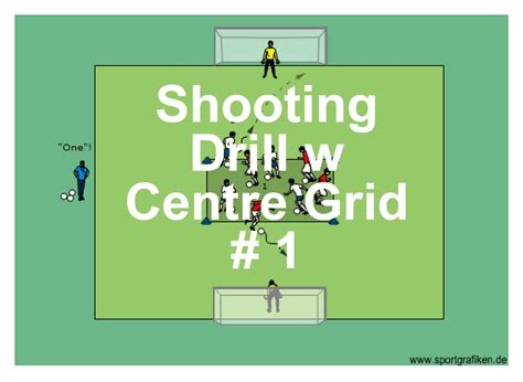 Soccer Drills For High School Coaches | Soccer drills, Soccer coaching, Soccer workouts