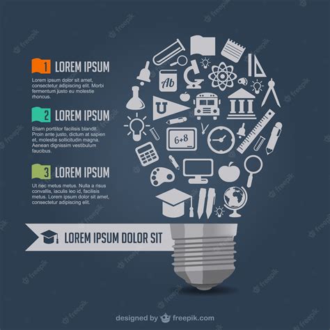 Premium Vector | Big light bulb made of school elements