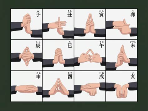 All Hand Signs in Naruto & Their Meanings (Explained) | Beebom