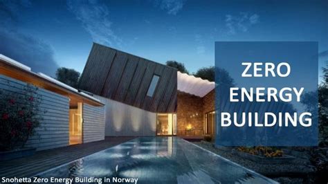 Zero Energy Building: Concept and Features – Archistudent