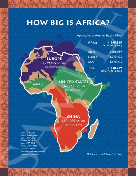 How big is Africa (amazing graphic) – Owen Abroad