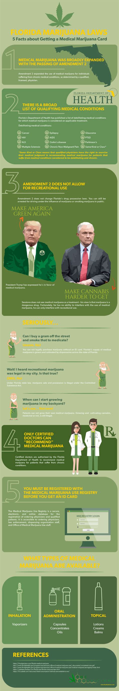 Florida Marijuana Laws: 5 Medical Marijuana Card Facts [Infographic]