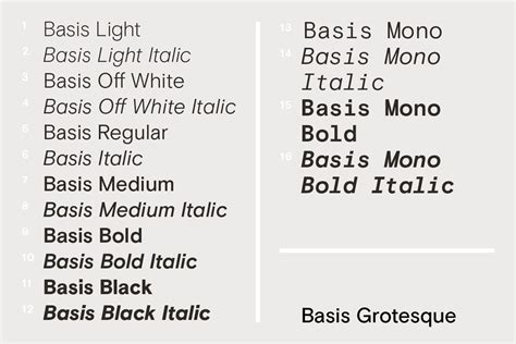 Introducing Space Mono a new monospaced typeface by Colophon Foundry for Google Fonts. | by ...