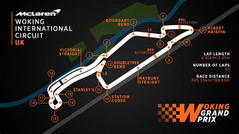 GP Austria F1 2017: McLaren 'anuncia' un nuevo circuito en Woking para unirse al calendario de ...