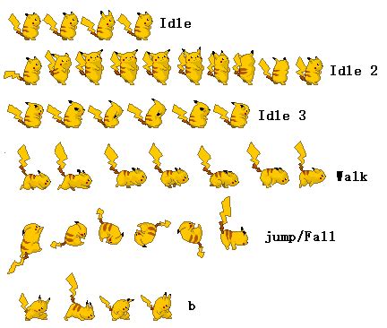 Pikachu sprite sheet by Mariopro008 on DeviantArt