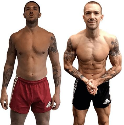 Shredded Abs : How I went from 20% body fat to 8% in 60 days - LEP Fitness