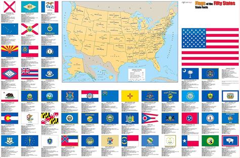 Coolowlmaps United States Wall Map Poster With State Flags | Images and ...