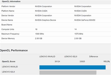 NVIDIA GeForce MX550 Laptop GPU Might Be Green Team's Answer To AMD's ...