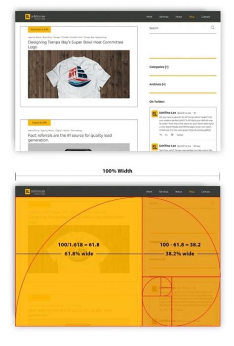 How to use the Golden Ratio in web design | Schifino Lee