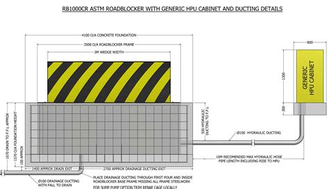 Drawings HVM Road Blockers (PDF) - Avon Barrier