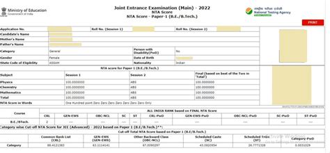 JEE Main Exam 2025: Admit Card, Exam Date OUT, Exam Pattern Changed, Syllabus, Eligibility ...