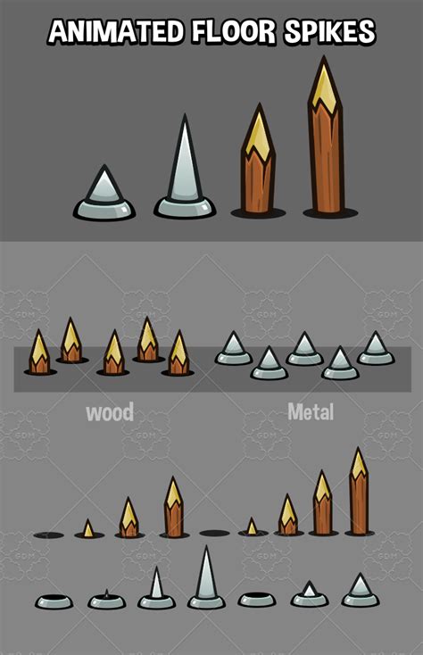 +24 Animated Spikes Traps Png Transparent Ideas