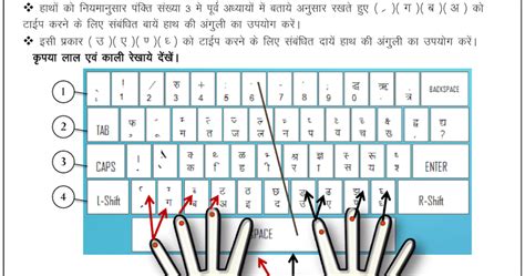 hindi typing chart Hindi typing chart pdf