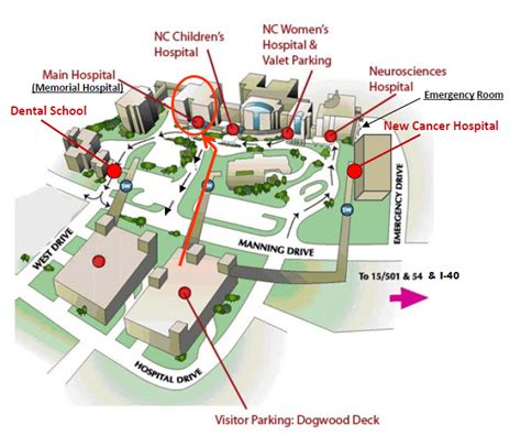 Driving Directions to UNC Transplant Clinic | Department of Medicine