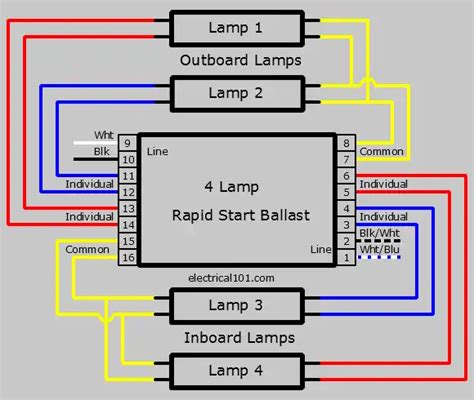 4 Bulb Fluorescent Light Fixture Wiring Diagram - Wiring Diagram