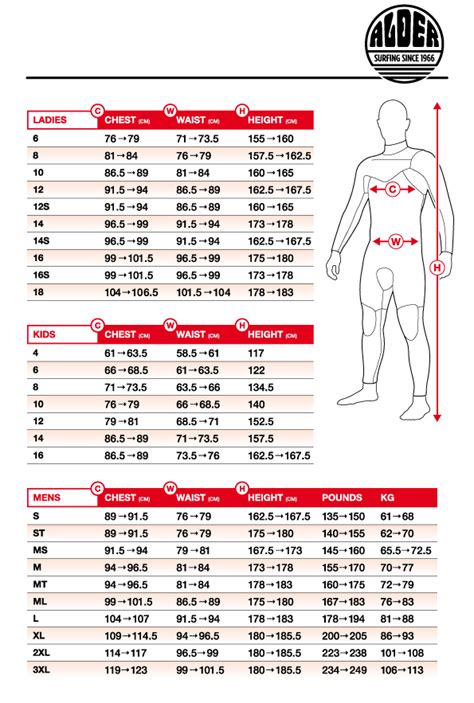 Boogie Board Size Chart