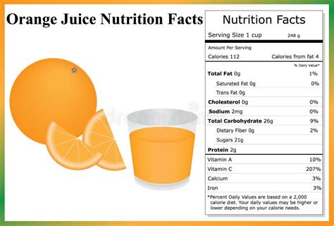 Orange Juice Nutrition Facts Stock Vector - Illustration of calories, vitamin: 54846031