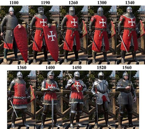 Medieval Plate Armor Guide (1100~1560) : Mordhau