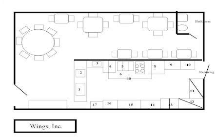 bar and grill floor plans - Google Search Restaurant Floor Plan, Restaurant Layout, Restaurant ...