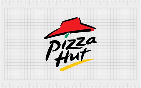 Pizza Hut Logo History: Is The Pizza Hut Logo A Hat?