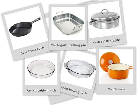 There's a fly in my soup!: Basic to Advanced Cooking Equipment - Pots ...