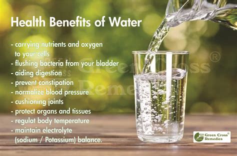 Health Benefits of Water