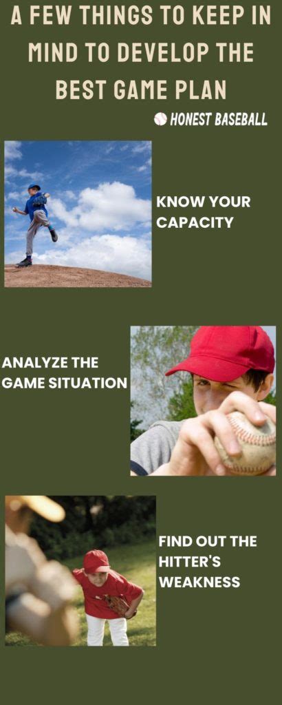 Baseball Pitching Sequence Strategy | How to Set A Batter? | Honest ...