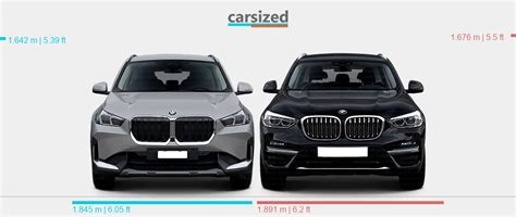 Dimensions: BMW X1 2022-present vs. BMW X3 2017-2021