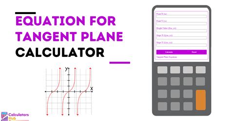 Equation for Tangent Plane Calculator Online