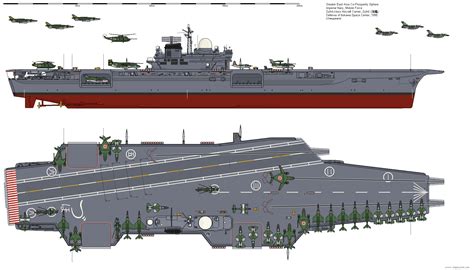 NationStates | Dispatch | Imperial Asthean Navy