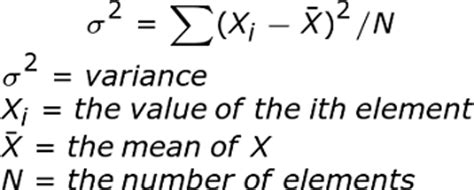 Variance Formula