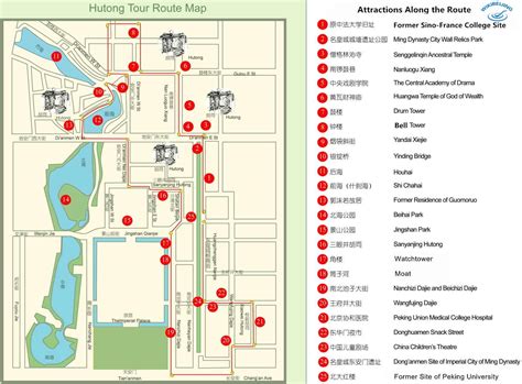 Beijing hutong map - Map of Beijing hutong (China)