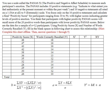 Solved You use a scale called the PANAS X (The Positive and | Chegg.com