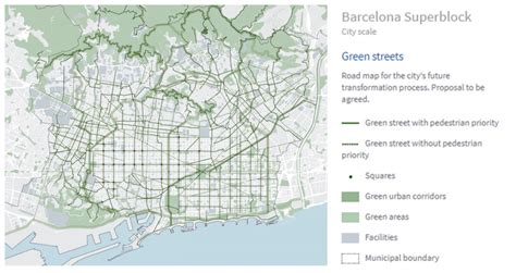 Superblock (Superilla) Barcelona—a city redefined. Public Realm