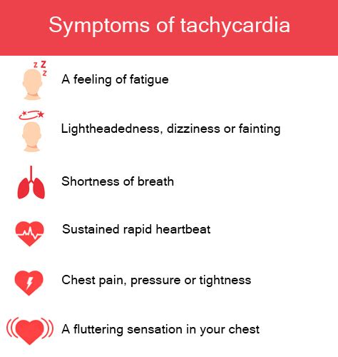 Fast Heart Rate – When To Worry? | New York Cardiac Diagnostic Center