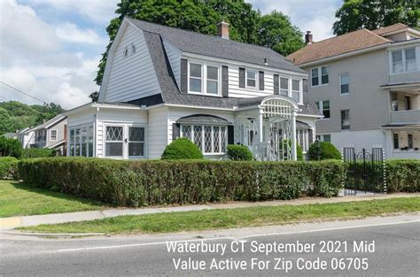 September 2021 Market Trends For Waterbury CT's East En