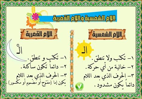 اللام الشمسيه واللام القمريه – ايميجز